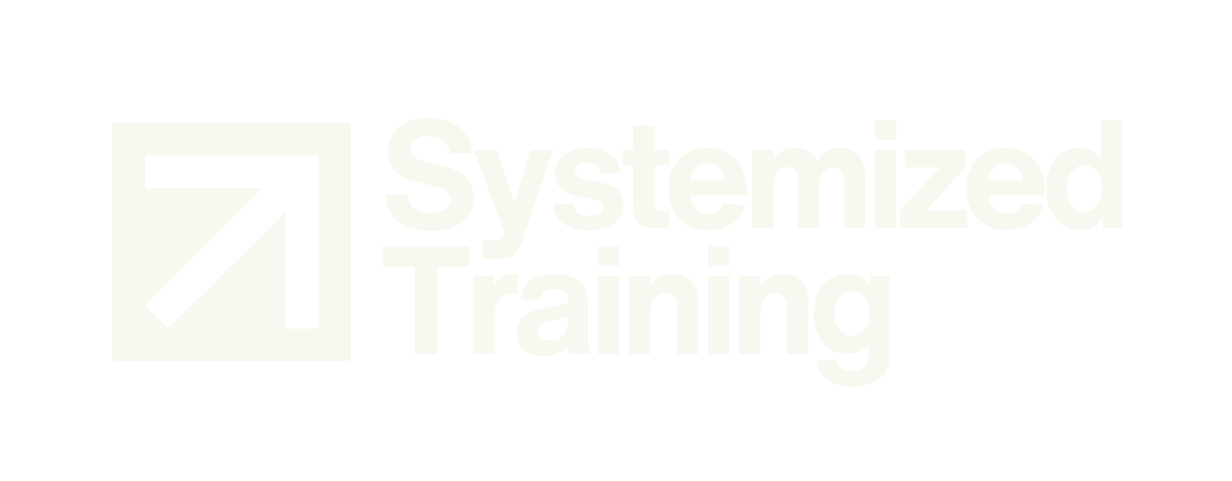 Systemized Training